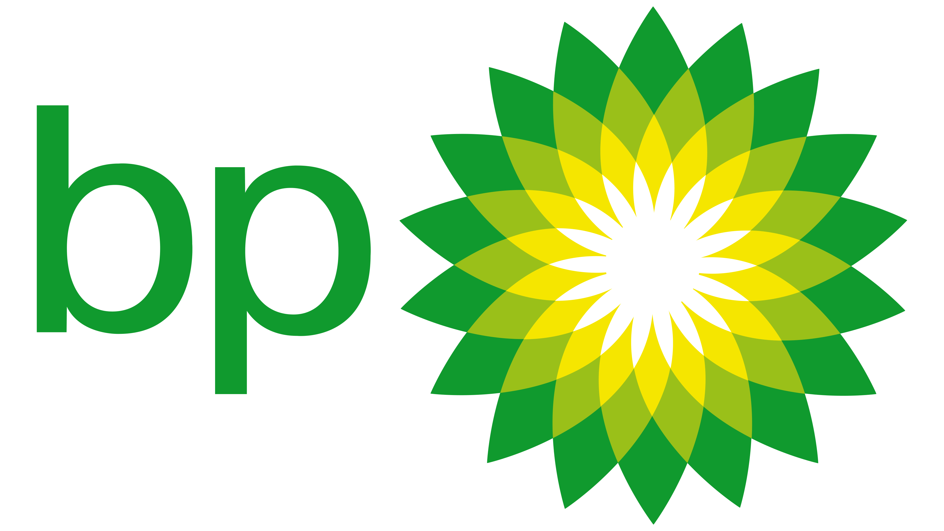 Dividende und Datum der Dividendenzahlung der BP Plc-Aktie